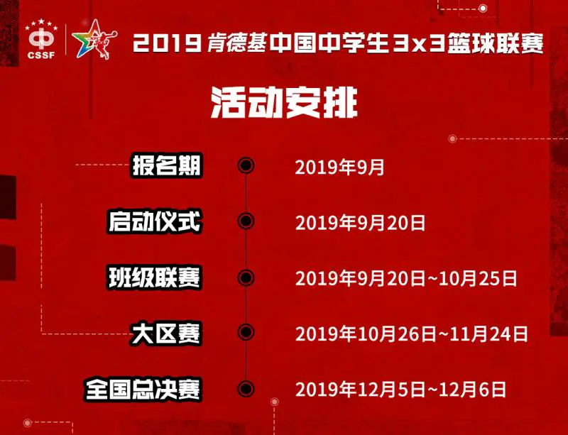 如何在篮球冬令营中加强体能训练?_0