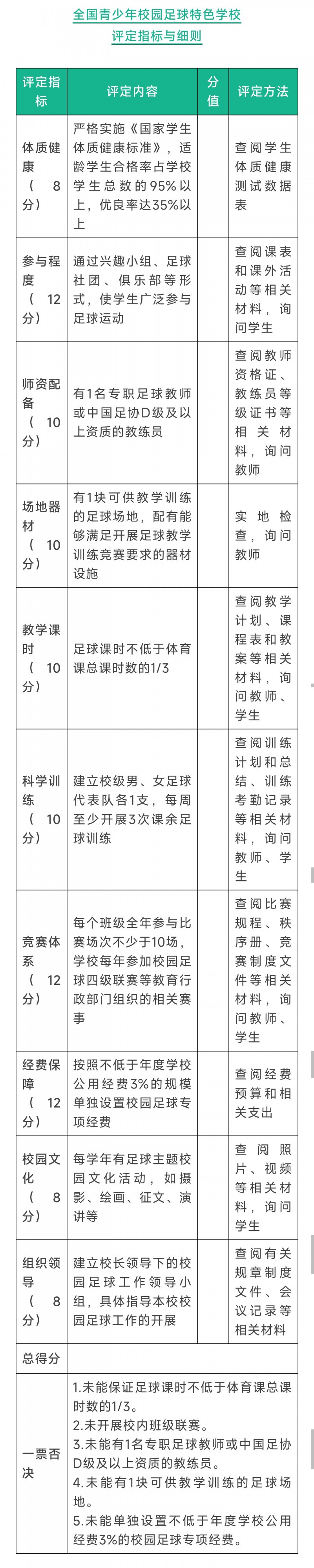 为什么可靠的篮球技术指导对初学者很重要?_0