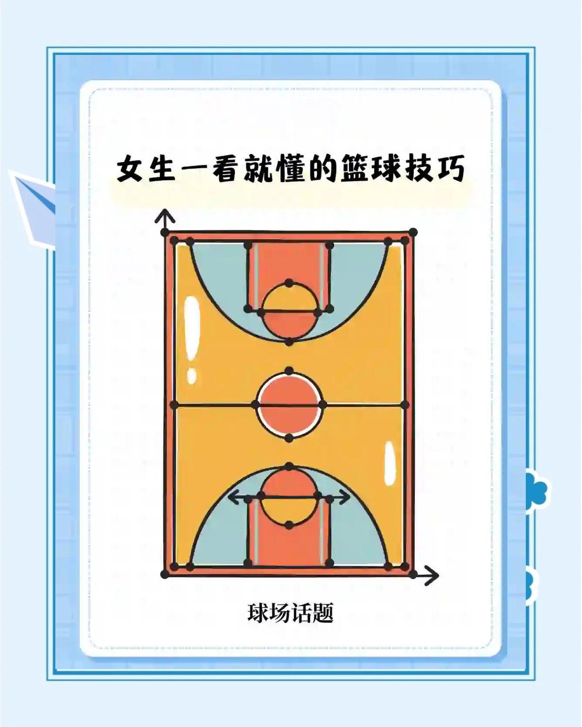 女性篮球运动员如何增强反应速度?