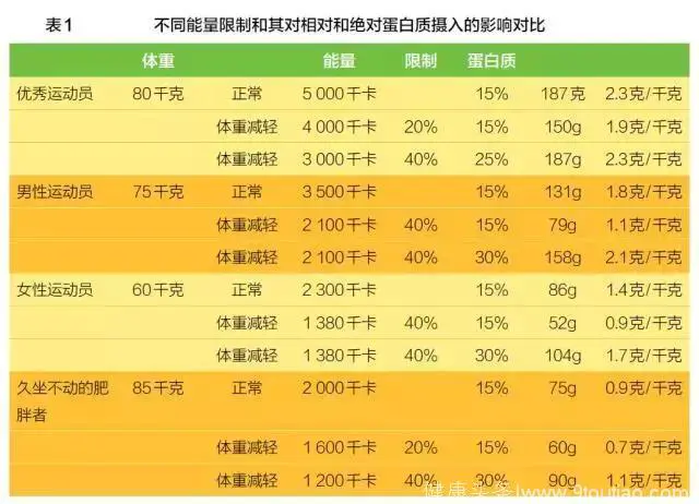为什么篮球教练要不断改进训练方法_0