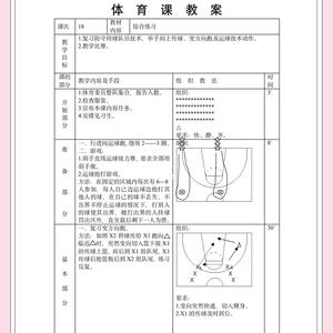 标题:刻苦训练篮球的心理建设方法:打造强大心理,实现球场突破