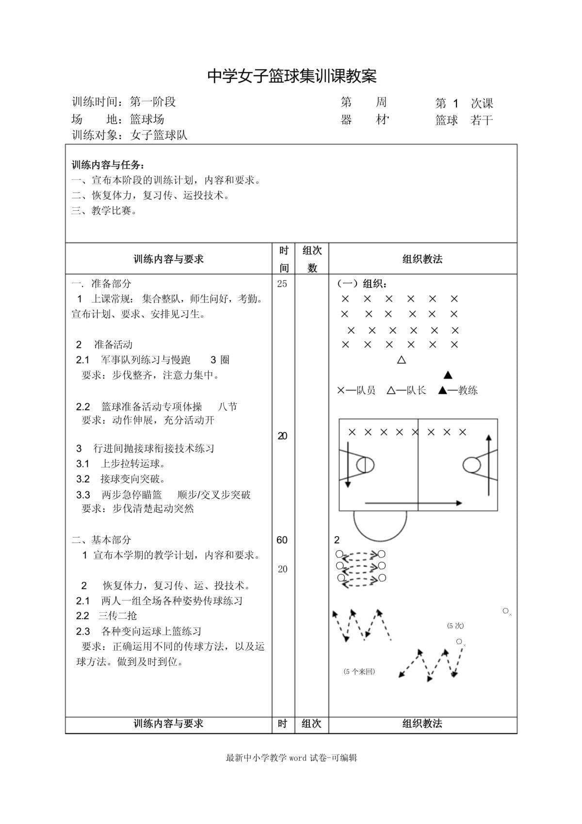 中学生篮球训练的注意事项