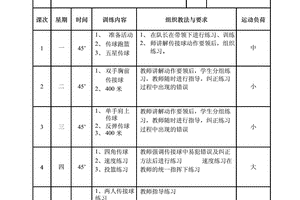 nba一周篮球训练计划表