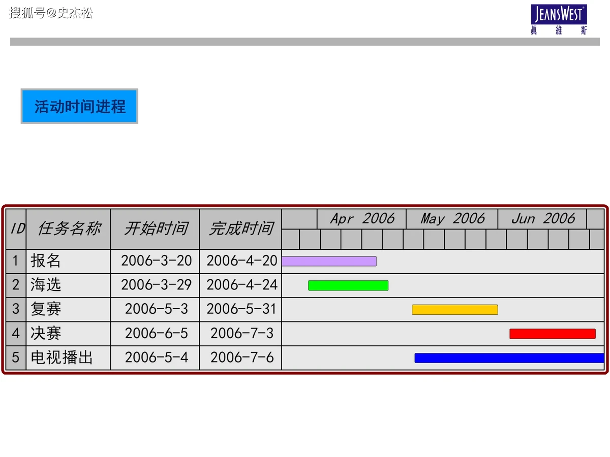 女性篮球爱好者如何利用智能设备增强训练效果_0